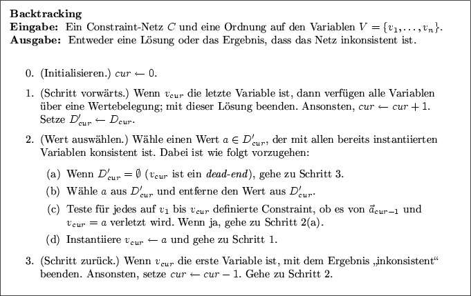 \begin{figure}\fbox{\parbox{14.4cm}{
\begin{small}
\textbf{Backtracking} \\
\te...
... - 1$. Gehe zu Schritt 2.
\end{enumerate}\end{small}}}%\end{rahmen}
\end{figure}