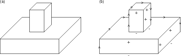 \includegraphics[width=13cm]{images/constraints_waltz}